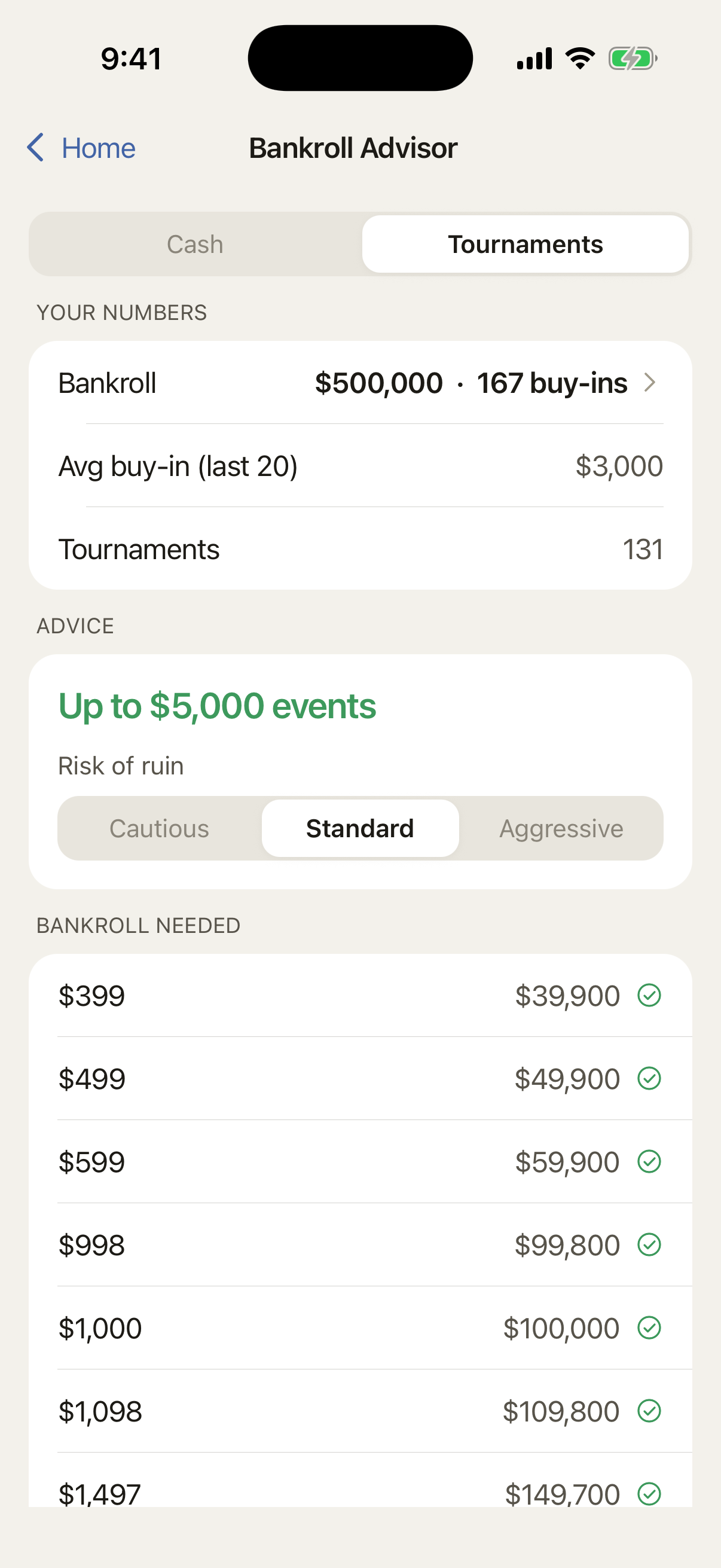 Tournament Bankroll Advisor screen.